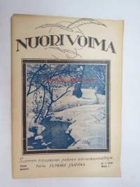 Nuori Voima - Suomen nuorison aikakauslehti 1924 vuosikerta 1924 irtonumeroina - täydellinen, katso tarkemmin kuvista mm. kaikki artikkelit / kirjoittajat /