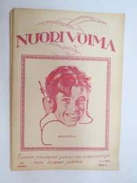 Nuori Voima - Suomen nuorison aikakauslehti 1924 vuosikerta 1924 irtonumeroina - täydellinen, katso tarkemmin kuvista mm. kaikki artikkelit / kirjoittajat /