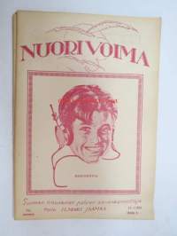 Nuori Voima - Suomen nuorison aikakauslehti 1924 vuosikerta 1924 irtonumeroina - täydellinen, katso tarkemmin kuvista mm. kaikki artikkelit / kirjoittajat /