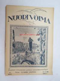 Nuori Voima - Suomen nuorison aikakauslehti 1924 vuosikerta 1924 irtonumeroina - täydellinen, katso tarkemmin kuvista mm. kaikki artikkelit / kirjoittajat /