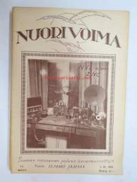 Nuori Voima - Suomen nuorison aikakauslehti 1924 vuosikerta 1924 irtonumeroina - täydellinen, katso tarkemmin kuvista mm. kaikki artikkelit / kirjoittajat /