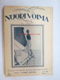 Nuori Voima - Suomen nuorison aikakauslehti 1924 vuosikerta 1924 irtonumeroina - täydellinen, katso tarkemmin kuvista mm. kaikki artikkelit / kirjoittajat /