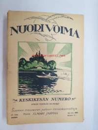 Nuori Voima - Suomen nuorison aikakauslehti 1924 vuosikerta 1924 irtonumeroina - täydellinen, katso tarkemmin kuvista mm. kaikki artikkelit / kirjoittajat /