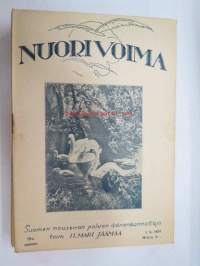 Nuori Voima - Suomen nuorison aikakauslehti 1924 vuosikerta 1924 irtonumeroina - täydellinen, katso tarkemmin kuvista mm. kaikki artikkelit / kirjoittajat /