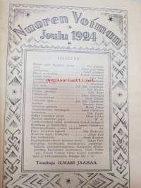 Nuori Voima - Suomen nuorison aikakauslehti 1924 vuosikerta 1924 irtonumeroina - täydellinen, katso tarkemmin kuvista mm. kaikki artikkelit / kirjoittajat /