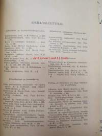 Nuori Voima - Suomen nuorison aikakauslehti 1924 vuosikerta 1924 irtonumeroina - täydellinen, katso tarkemmin kuvista mm. kaikki artikkelit / kirjoittajat /