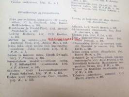 Nuori Voima - Suomen nuorison aikakauslehti 1924 vuosikerta 1924 irtonumeroina - täydellinen, katso tarkemmin kuvista mm. kaikki artikkelit / kirjoittajat /