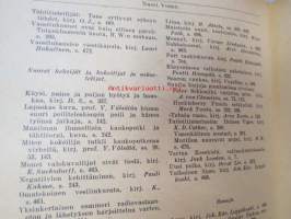 Nuori Voima - Suomen nuorison aikakauslehti 1924 vuosikerta 1924 irtonumeroina - täydellinen, katso tarkemmin kuvista mm. kaikki artikkelit / kirjoittajat /