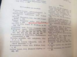 Nuori Voima - Suomen nuorison aikakauslehti 1924 vuosikerta 1924 irtonumeroina - täydellinen, katso tarkemmin kuvista mm. kaikki artikkelit / kirjoittajat /