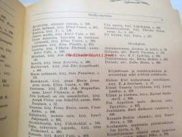 Nuori Voima - Suomen nuorison aikakauslehti 1924 vuosikerta 1924 irtonumeroina - täydellinen, katso tarkemmin kuvista mm. kaikki artikkelit / kirjoittajat /