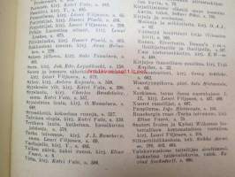 Nuori Voima - Suomen nuorison aikakauslehti 1924 vuosikerta 1924 irtonumeroina - täydellinen, katso tarkemmin kuvista mm. kaikki artikkelit / kirjoittajat /