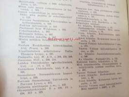 Nuori Voima - Suomen nuorison aikakauslehti 1924 vuosikerta 1924 irtonumeroina - täydellinen, katso tarkemmin kuvista mm. kaikki artikkelit / kirjoittajat /