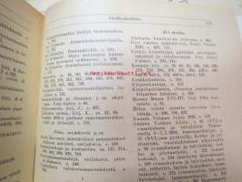 Nuori Voima - Suomen nuorison aikakauslehti 1924 vuosikerta 1924 irtonumeroina - täydellinen, katso tarkemmin kuvista mm. kaikki artikkelit / kirjoittajat /