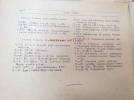 Nuori Voima - Suomen nuorison aikakauslehti 1924 vuosikerta 1924 irtonumeroina - täydellinen, katso tarkemmin kuvista mm. kaikki artikkelit / kirjoittajat /
