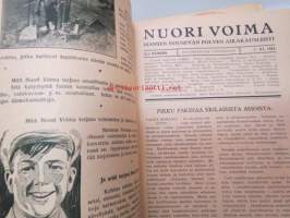 Nuori Voima - Suomen nuorison aikakauslehti 1924 vuosikerta 1924 irtonumeroina - täydellinen, katso tarkemmin kuvista mm. kaikki artikkelit / kirjoittajat /