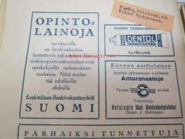 Nuori Voima - Suomen nuorison aikakauslehti 1924 vuosikerta 1924 irtonumeroina - täydellinen, katso tarkemmin kuvista mm. kaikki artikkelit / kirjoittajat /