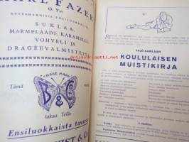 Nuori Voima - Suomen nuorison aikakauslehti 1924 vuosikerta 1924 irtonumeroina - täydellinen, katso tarkemmin kuvista mm. kaikki artikkelit / kirjoittajat /