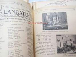 Nuori Voima - Suomen nuorison aikakauslehti 1924 vuosikerta 1924 irtonumeroina - täydellinen, katso tarkemmin kuvista mm. kaikki artikkelit / kirjoittajat /