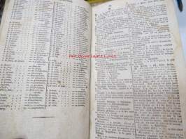 Noveau Dictionnaire allemand-francois- par Chretien Frederic Schwan Tome I-II, J.G. Cotta 1807 -sanakirja