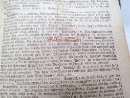 Noveau Dictionnaire allemand-francois- par Chretien Frederic Schwan Tome I-II, J.G. Cotta 1807 -sanakirja