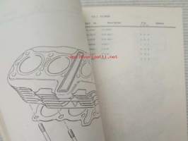 Suzuki GS1000C / GS1000HC / GS1000EC, Parts Catalogue -varaosaluettelo