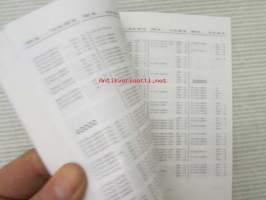 Suzuki GSX1100 (GV72A / GV72B / GV72C / GV72D) - GSX1100J, GSX1100FJ, GHSX1100FK, GSX1100FL, Parts Catalogue -varaosaluettelo