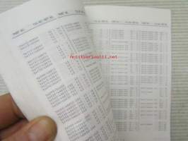 Suzuki GSX1100 (GV72A / GV72B / GV72C / GV72D) - GSX1100J, GSX1100FJ, GHSX1100FK, Parts Catalogue -varaosaluettelo
