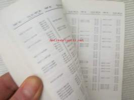 Suzuki GSX750ESD, GSX750ESE, GSX750EFE, GSX750EE, Parts Catalogue -varaosaluettelo
