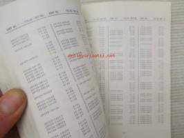 Suzuki VS750 (VR51A / VR51B) VS750GLF, VS750GLFG, VS750GLPG Parts Catalogue -varaosaluettelo