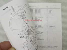 Suzuki DR650RS (SP21A / SP42B) DR650RSL, DR650RSUL Parts Catalogue -varaosaluettelo
