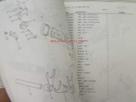 Suzuki GSX600F (GN72A / GN72FJ) GSX600FJ, GSX600FUJ, GSX600FU2J Parts Catalogue -varaosaluettelo