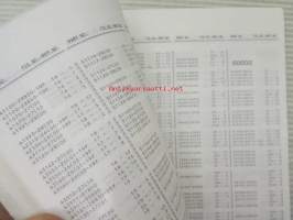 Suzuki RM250 (RJ15A) RM250K, RM250L Parts Catalogue -varaosaluettelo