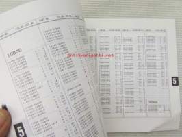 Suzuki LS650 (NP41A - NP41B) - LS650 FG / LS650 PG, LS650 FJ / LS650 PJ, LS650 FK / LS650 PK, LS650 PL / LS650 PM, LS650 PR, Parts Catalogue -varaosaluettelo, katso