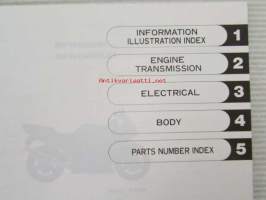 Suzuki RF600R (GN76A / GN76B) RF600RP , RF600RUP Parts Catalogue -varaosaluettelo, katso mallit tarkemmin kuvista.