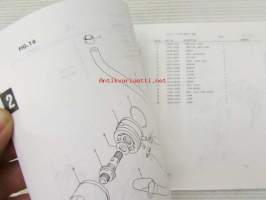 Suzuki RF600R (GN76A / GN76B) RF600RP , RF600RUP Parts Catalogue -varaosaluettelo, katso mallit tarkemmin kuvista.