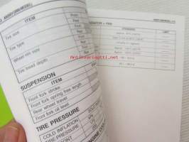 Suzuki AN250 Service Manual + AN250 Supplementary Service Manual -huolto-ohjekirja ja lisäosa