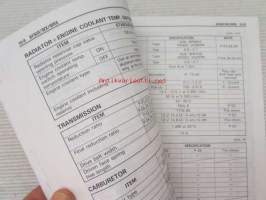 Suzuki AY50 Service Manual -huolto-ohjekirja