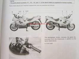 Suzuki GSX600FW/FUW Set-Up Manual - Uuden moottoripyörän kokoamis- ja asennusohjeet (kopio)