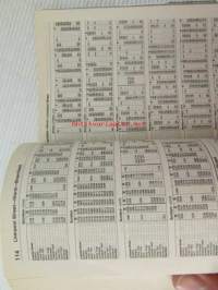 ABC Rail Guide London 1987