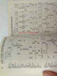ABC Rail Guide London 1987