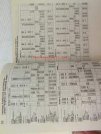 ABC Rail Guide London 1987
