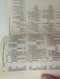 ABC Rail Guide London 1987