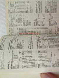 ABC Rail Guide London 1987