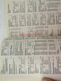 ABC Rail Guide London 1987