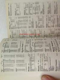 ABC Rail Guide London 1987