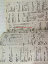 ABC Rail Guide London 1987