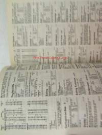 ABC Rail Guide London 1987