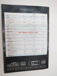 Renault Mégane 5-ovinen ja Clasic 2001 -myyntiesite