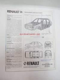 Renault 14 -myyntiesite