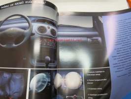 Renault Twingo 1997 -myyntiesite